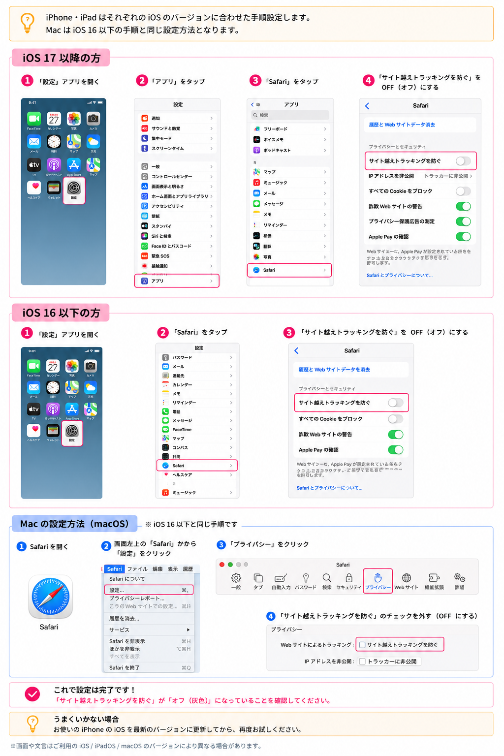 iosイメージ